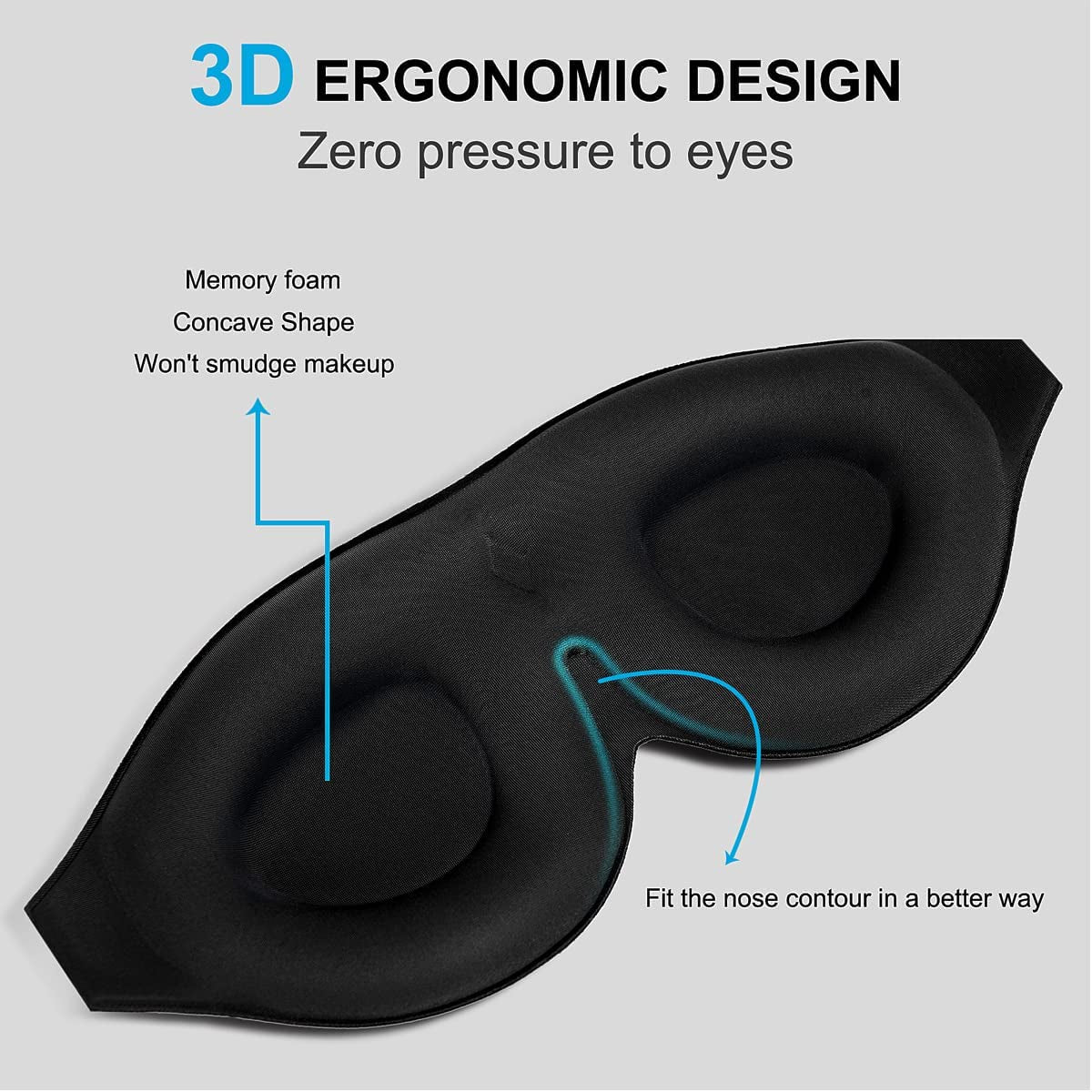 Sleep Mask Women Men with Molded Eye Cups, Well-Contoured 3 D Extra-Plush Soft Memory Foam Blackout Eye Mask Zero Pressure on Eyelids & Eyelashes W Earplugs Set - Silent Night Stars