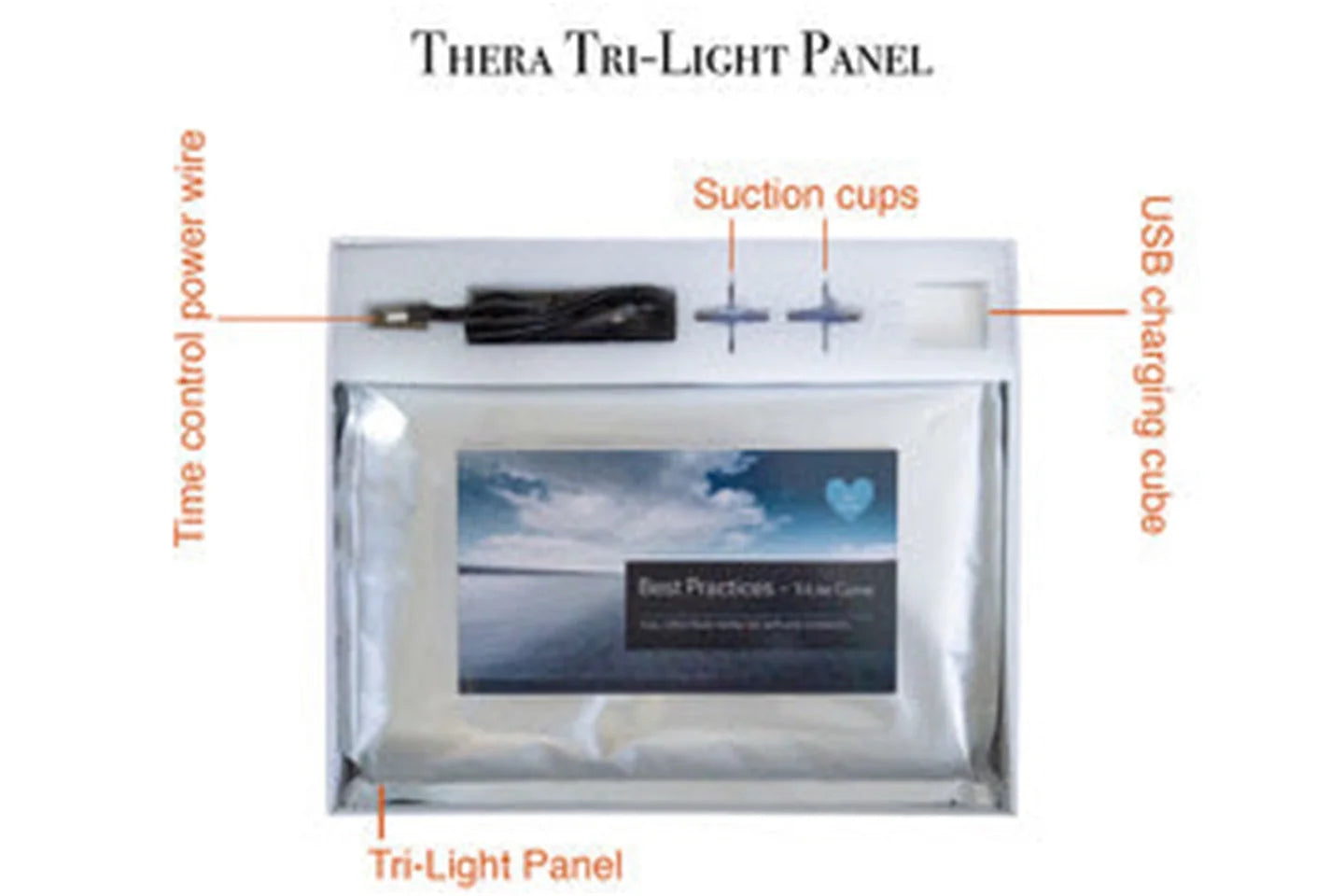 Thera Tri-Light Panel