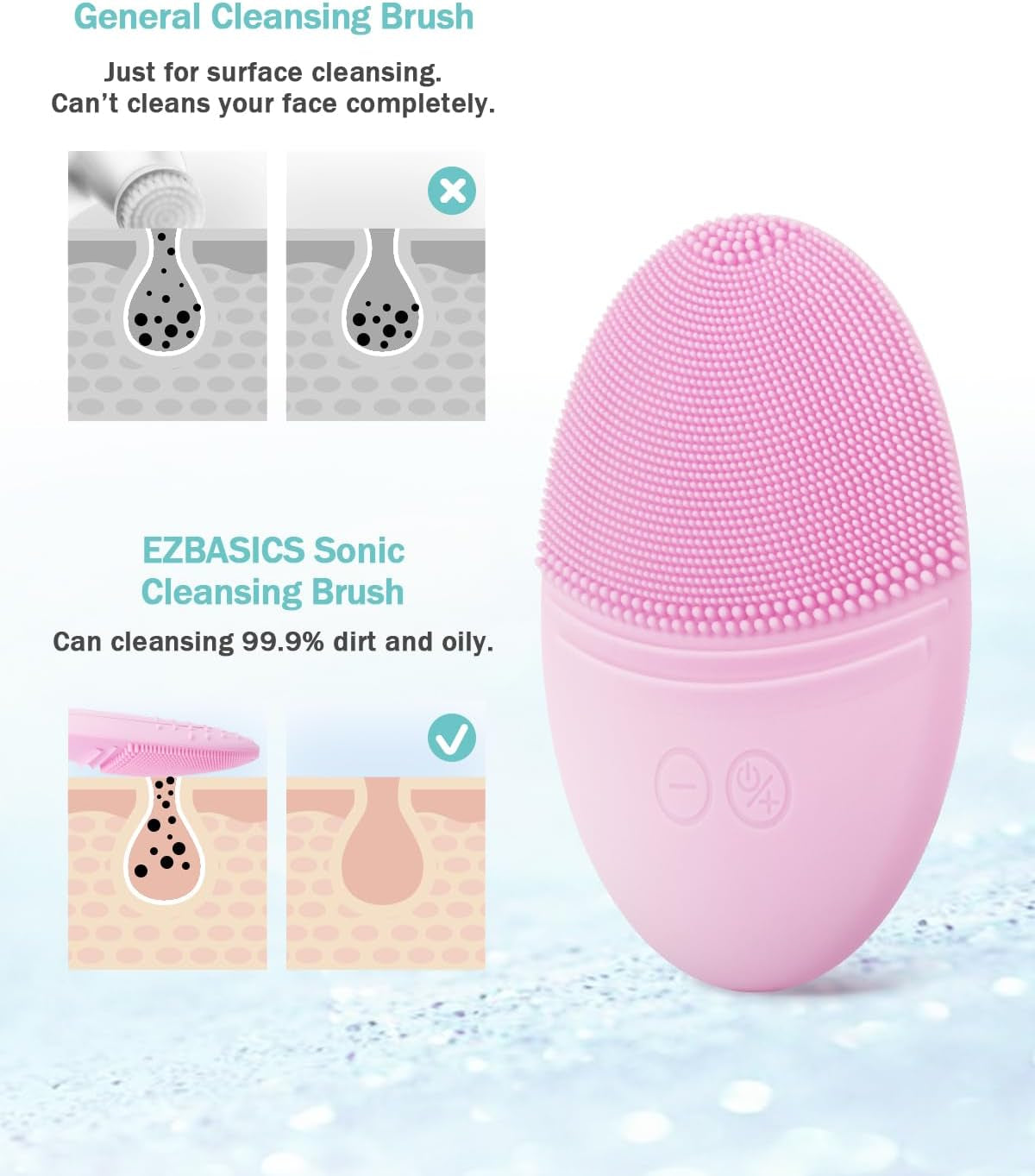 Facial Cleansing Brush Made with Ultra Hygienic Soft Silicone, Waterproof Sonic Vibrating Face Brush for Deep Cleansing, Gentle Massaging, Inductive Charging (Pink)1 Pack+5 Speed Settings